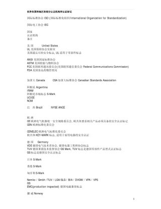 世界各国认证机构和标准