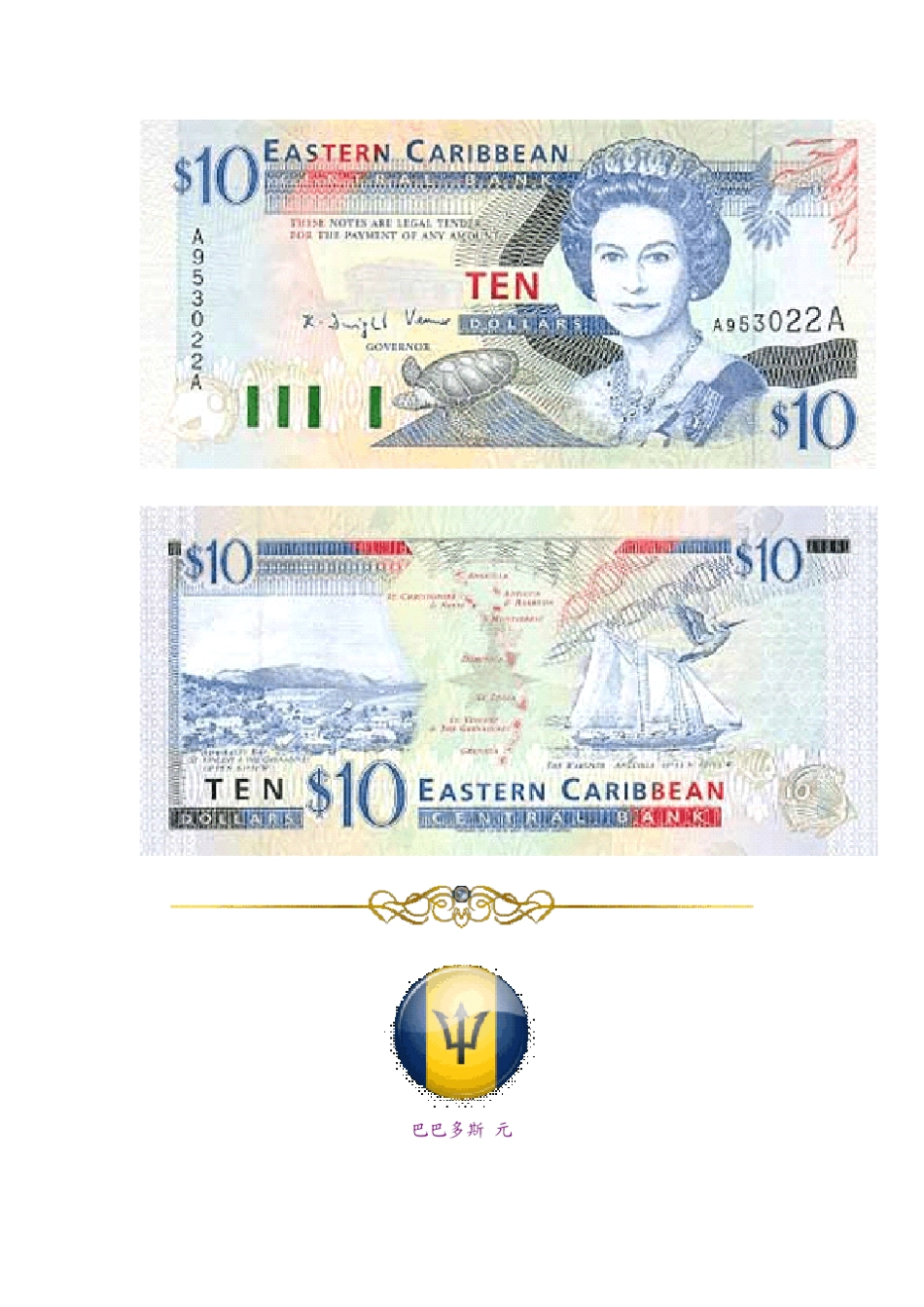 世界各国货币一览_第2页