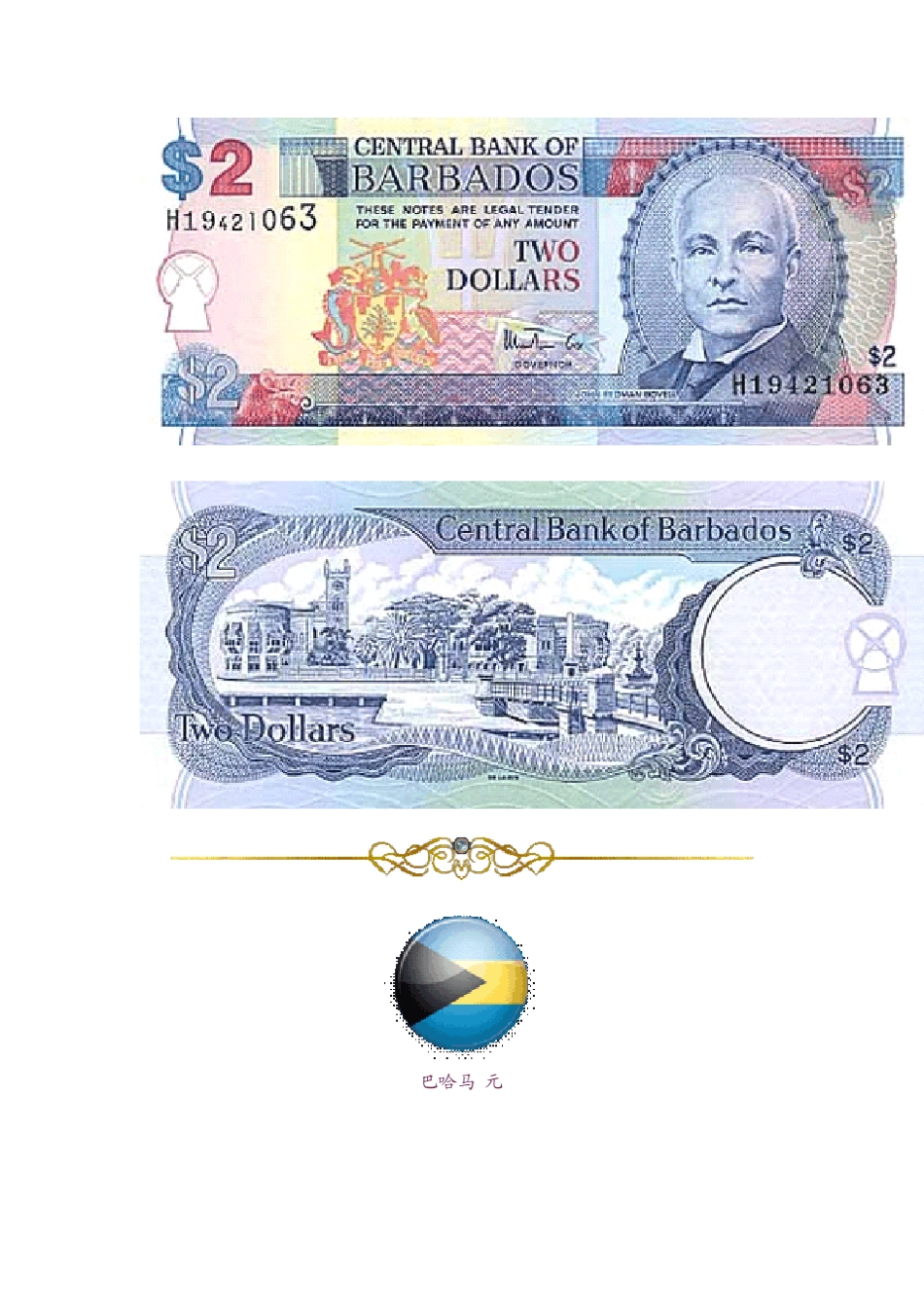 世界各国货币一览_第3页