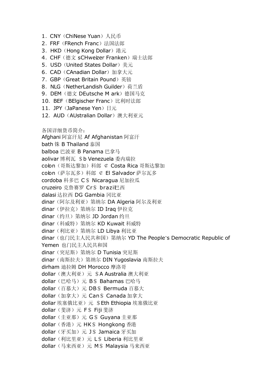 世界各国货币英文缩写简写、货币名称和汇率换算_第1页