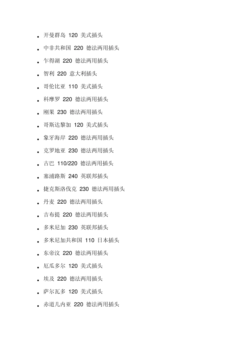 世界各国适配器充电器规格详细参数_第3页