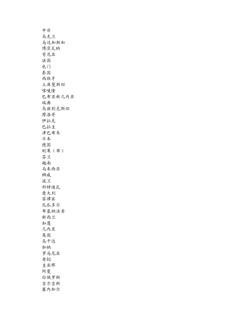 世界各国面积各国面积排名面积排名国土面积_第2页