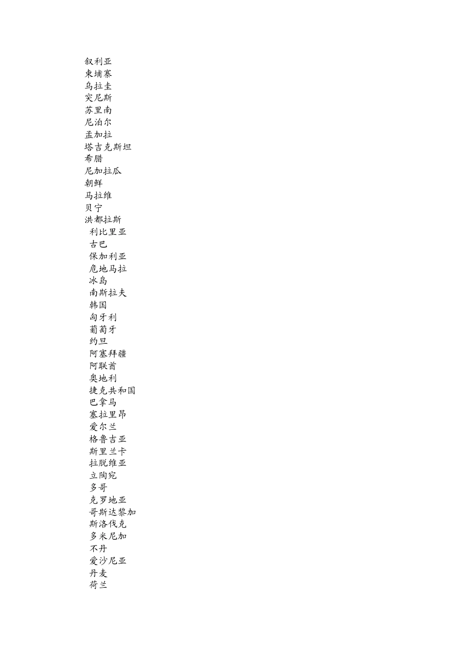 世界各国面积各国面积排名面积排名国土面积_第3页