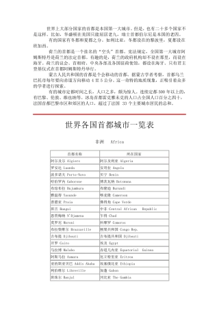 世界各国首都城市一览表