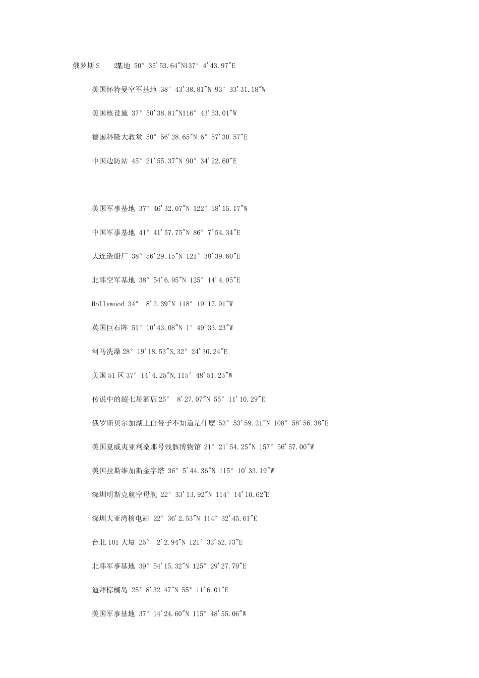 世界各地经纬度_第1页
