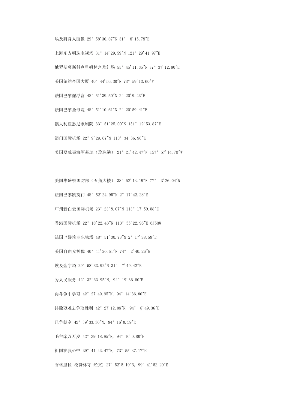 世界各地经纬度_第3页