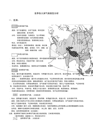 世界各大洲气候类型分析