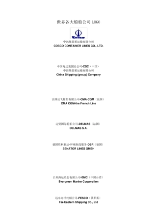 世界各大船舶公司LOGO