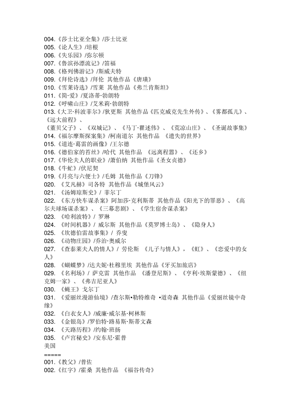 世界名著有哪些_第2页