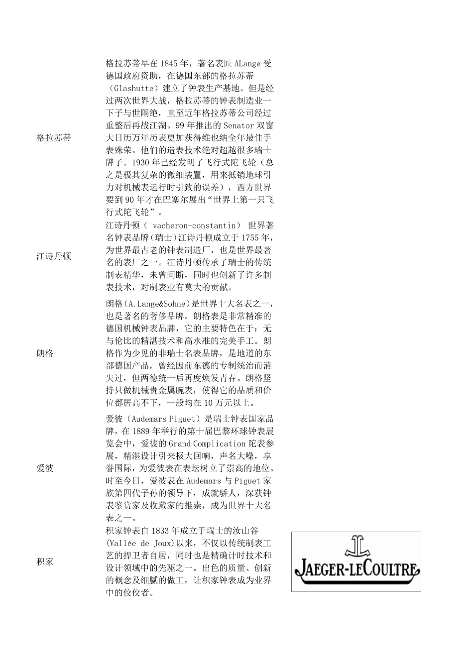 世界名表品牌(标志)细分_第2页