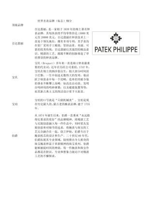 世界名表品牌(标志)细分