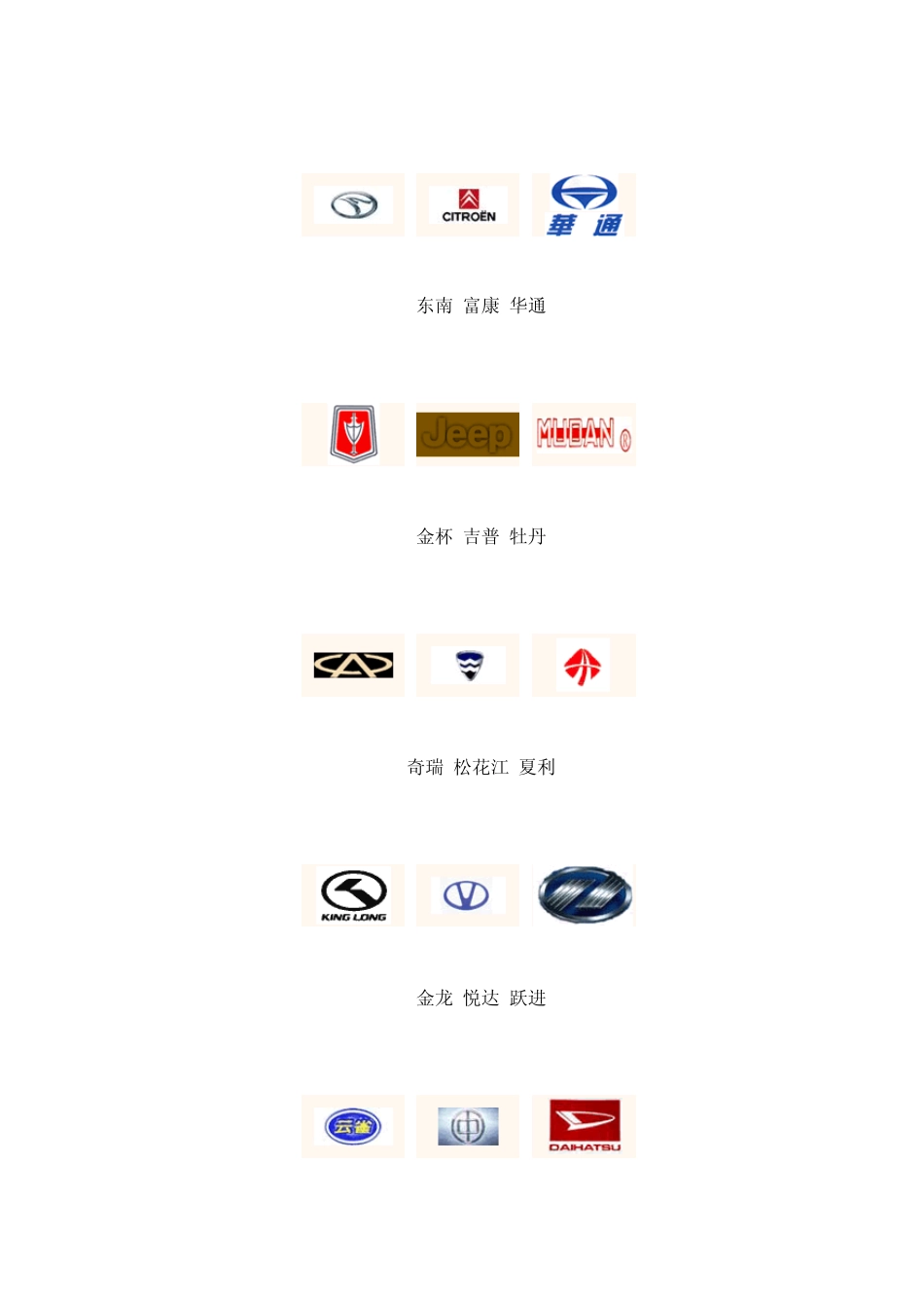 世界名车标志大全_第2页