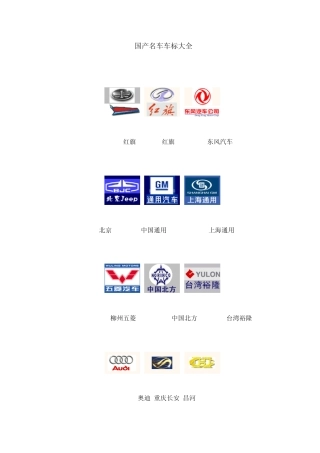 世界名车标志大全