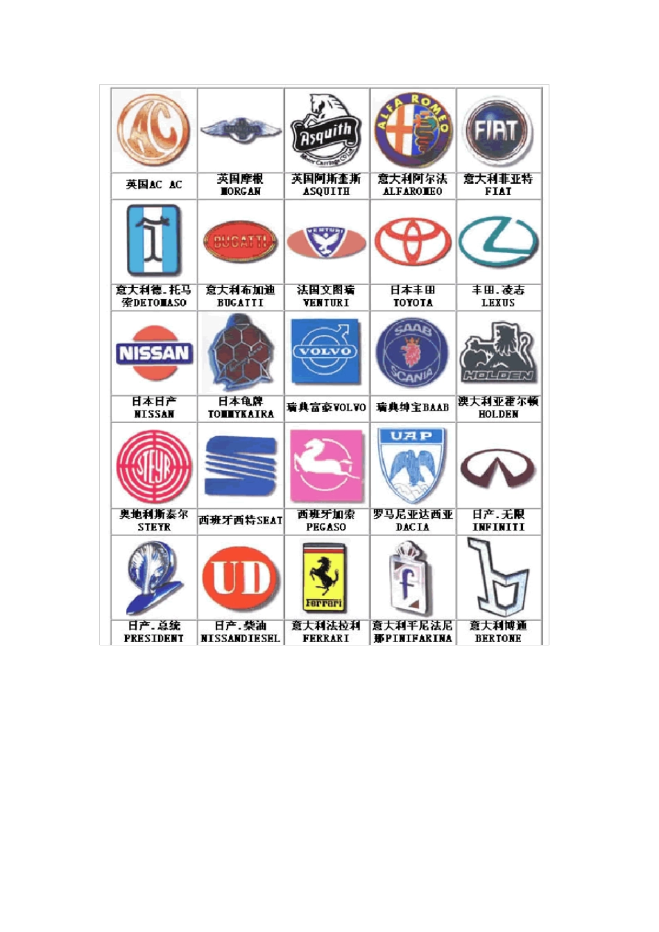 世界名车标志大全世界名车的标志图片_第2页