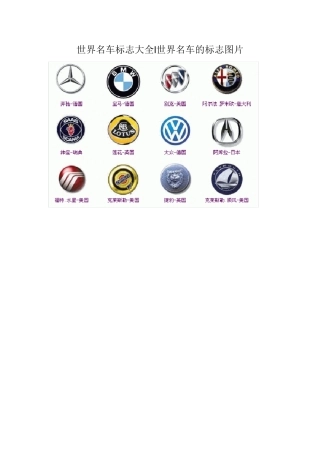 世界名车标志大全世界名车的标志图片
