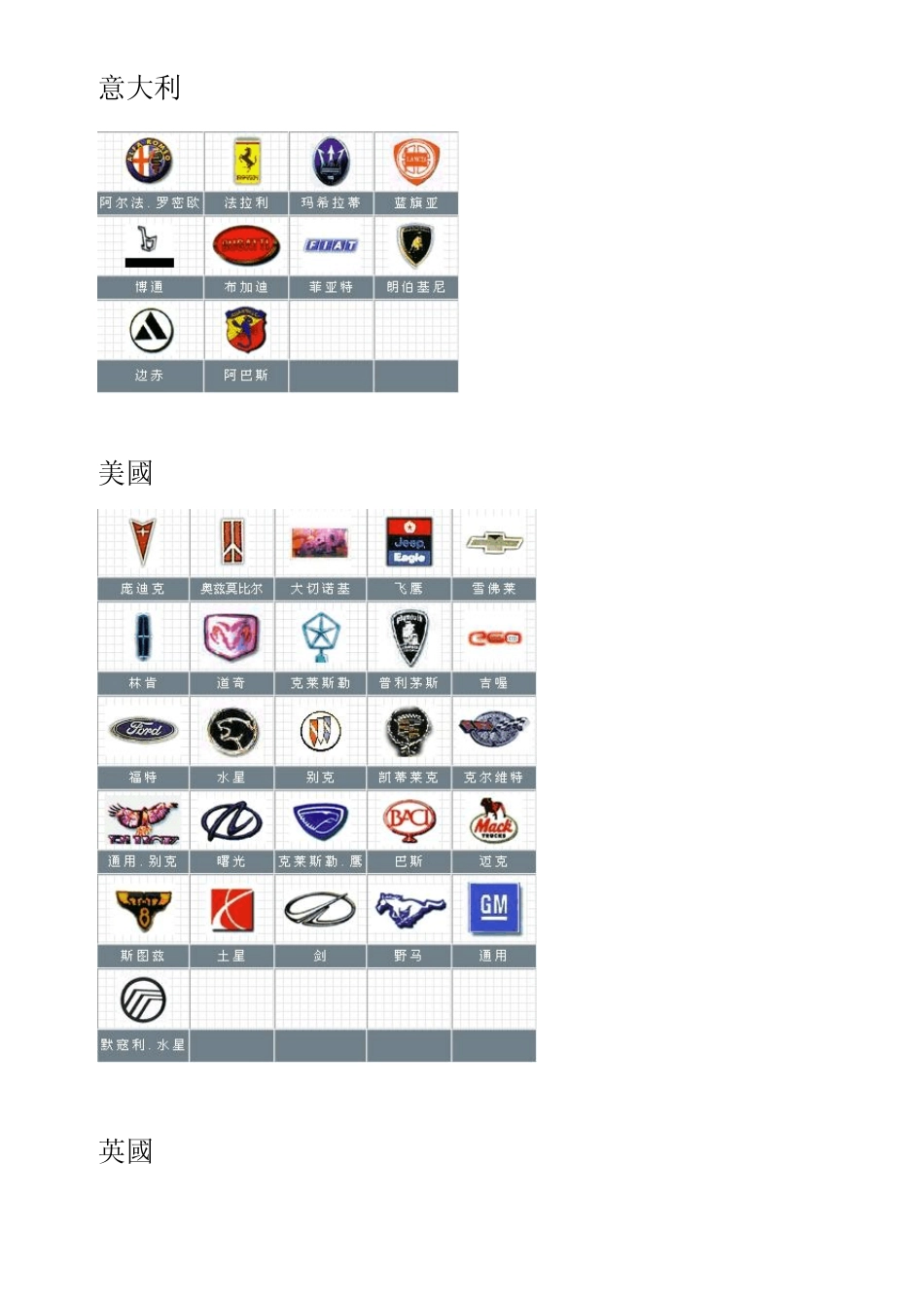 世界名车标志大全及简介_第2页