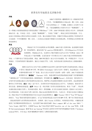 世界名车车标的含义详细介绍