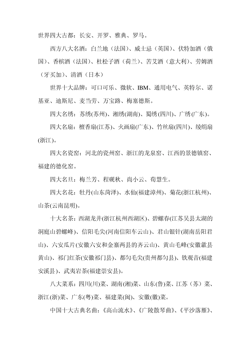 世界四大古都_第1页