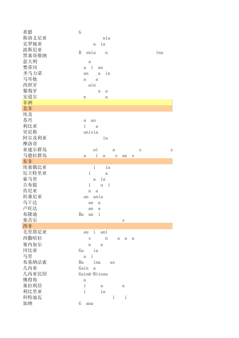 世界国家名称_首都及主要城市中英文_第3页