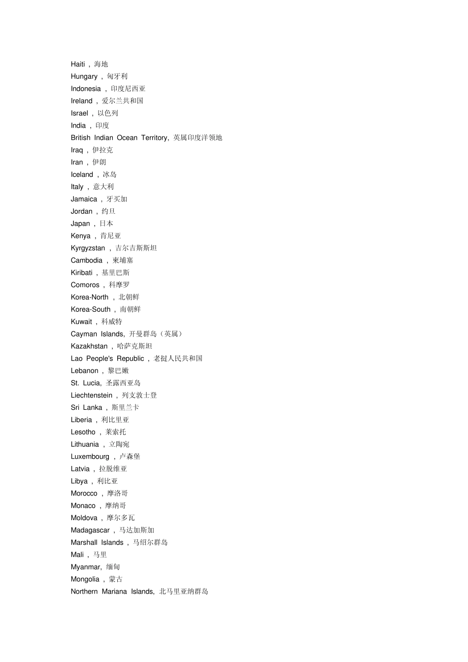 世界国家名称的列表_第3页