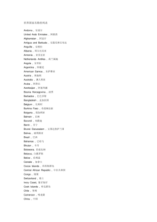 世界国家名称的列表