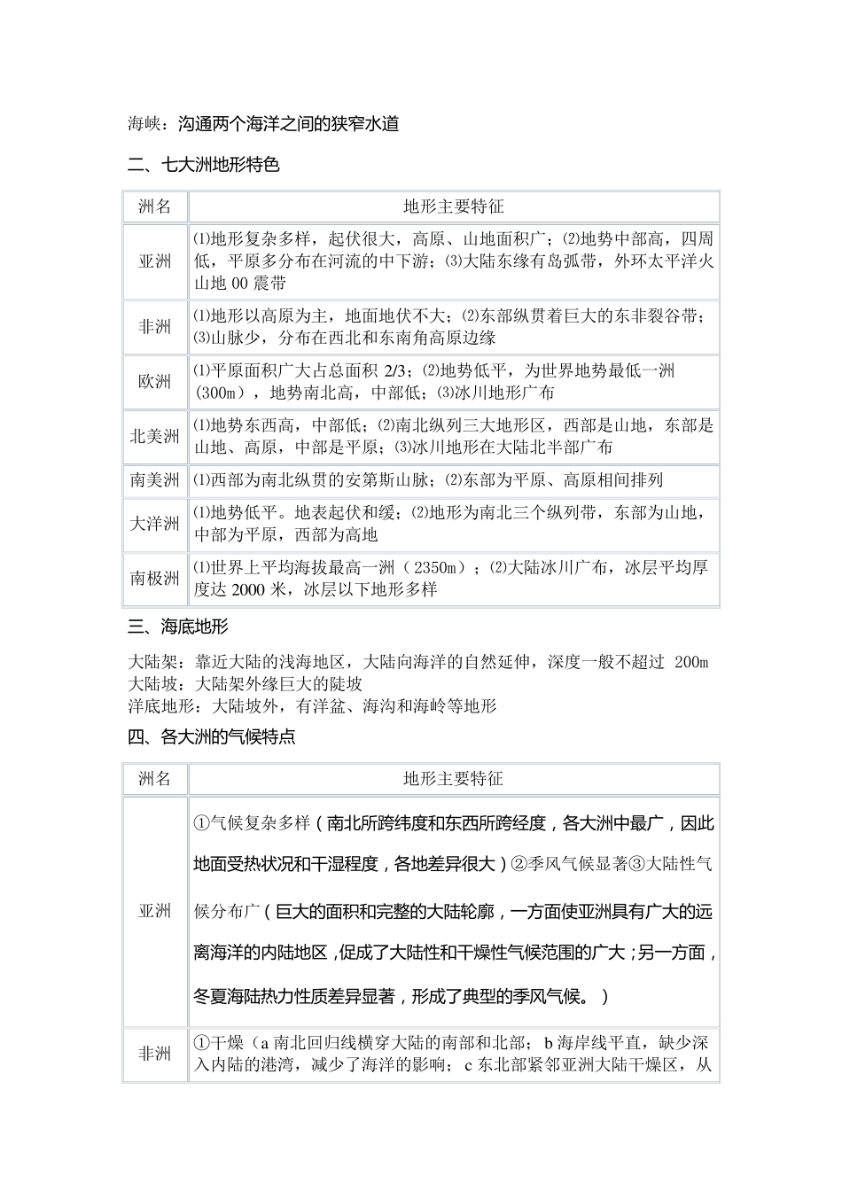 世界地理知识点_第2页