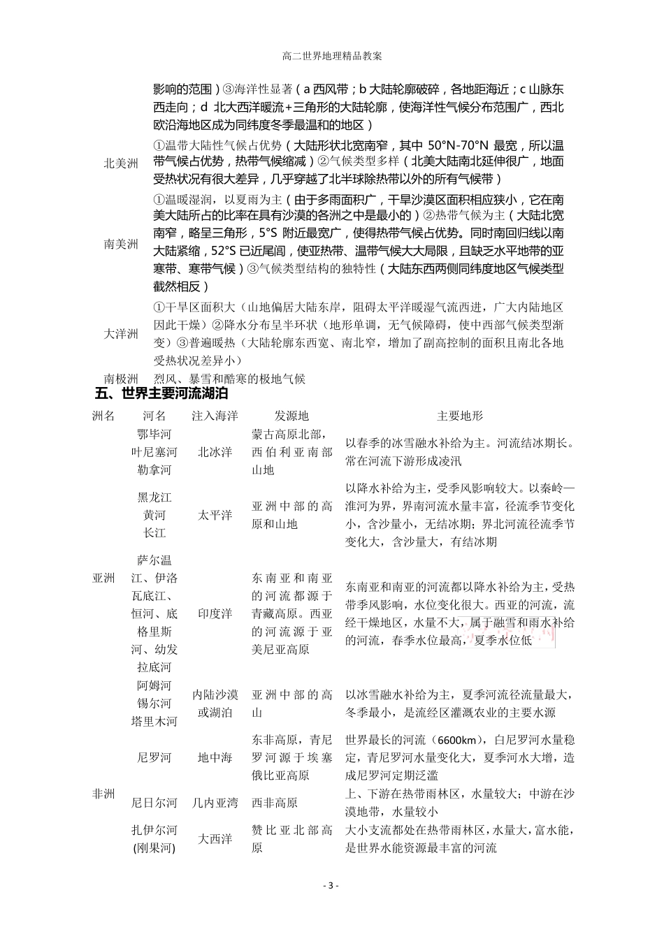 世界地理知识点总结(重要_第3页