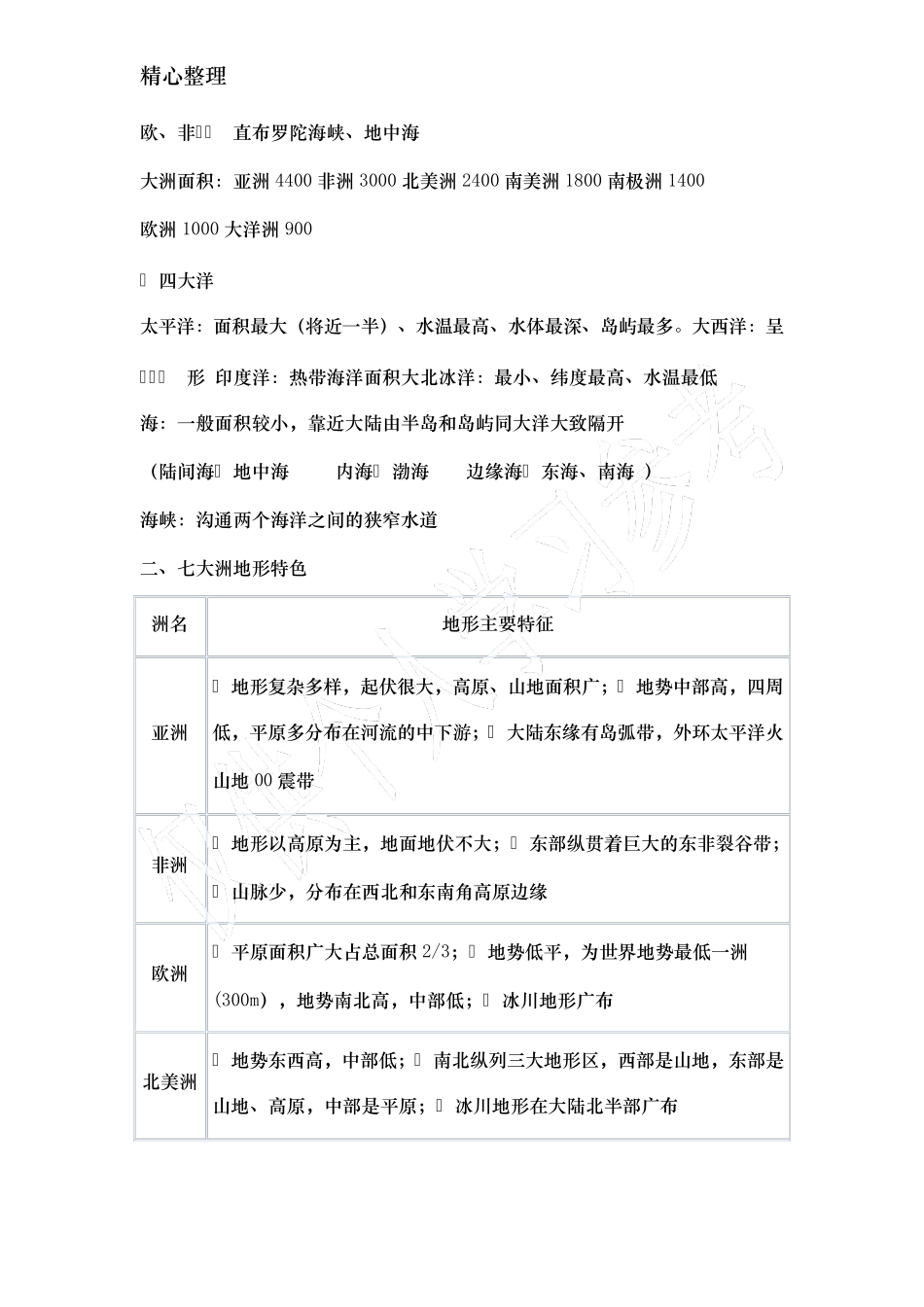 世界地理知识点概况_第2页