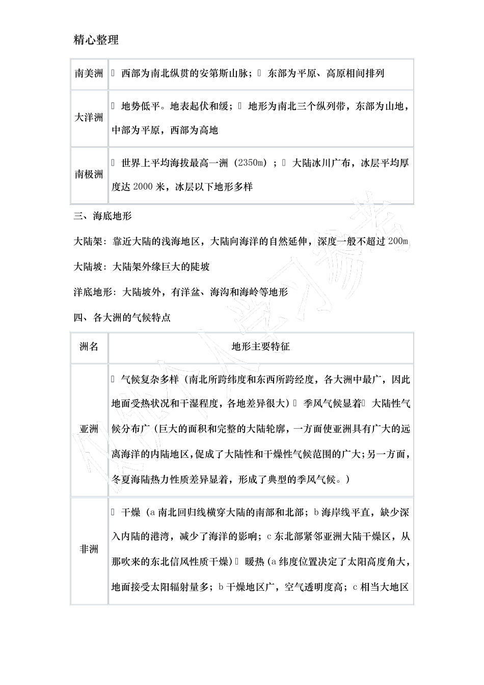 世界地理知识点概况_第3页