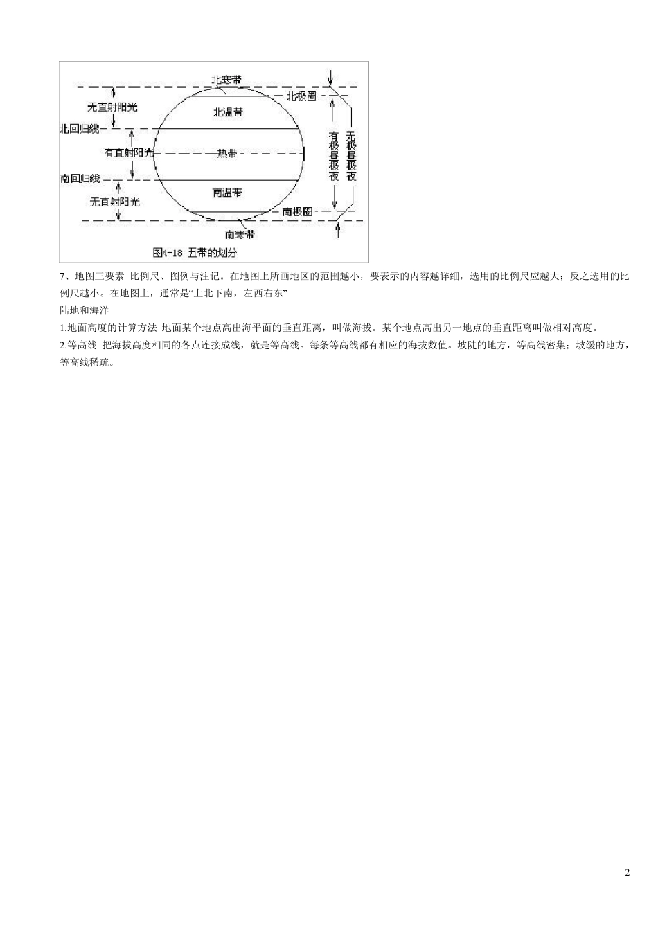 世界地理知识点总结_第2页