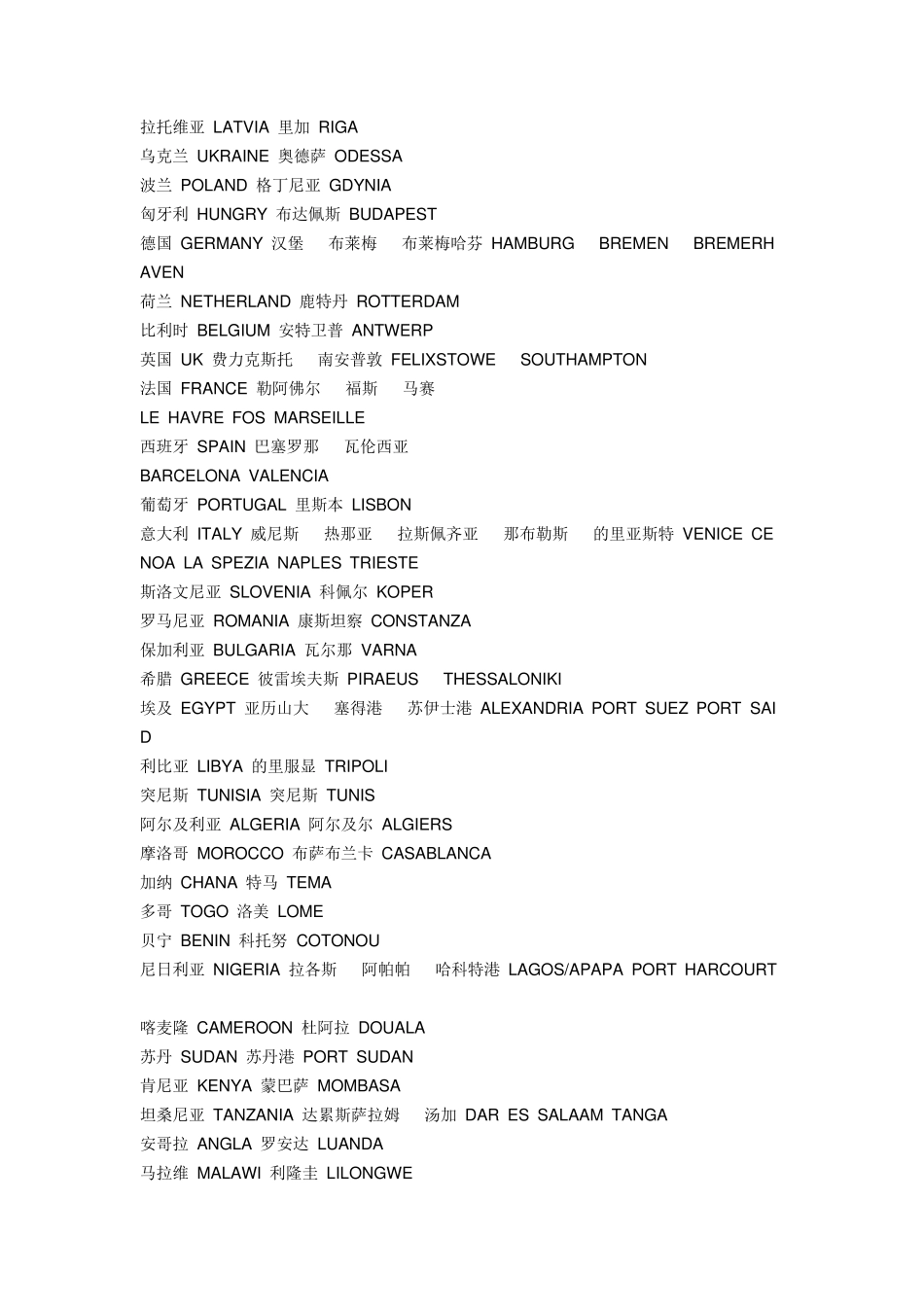 世界基本港口查询表_第2页
