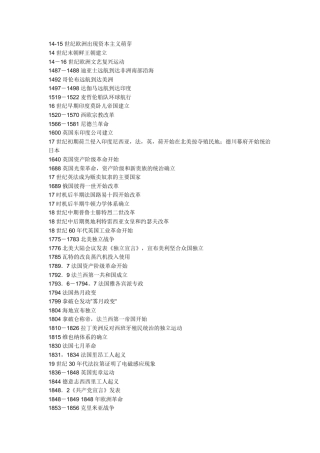 世界大事年表