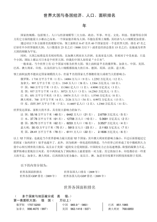 世界大国与各国经济、人口、面积排名