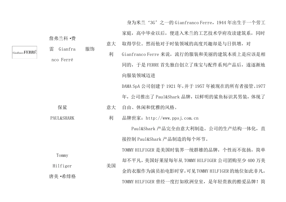 世界奢侈品名牌简介及logo介绍_第3页