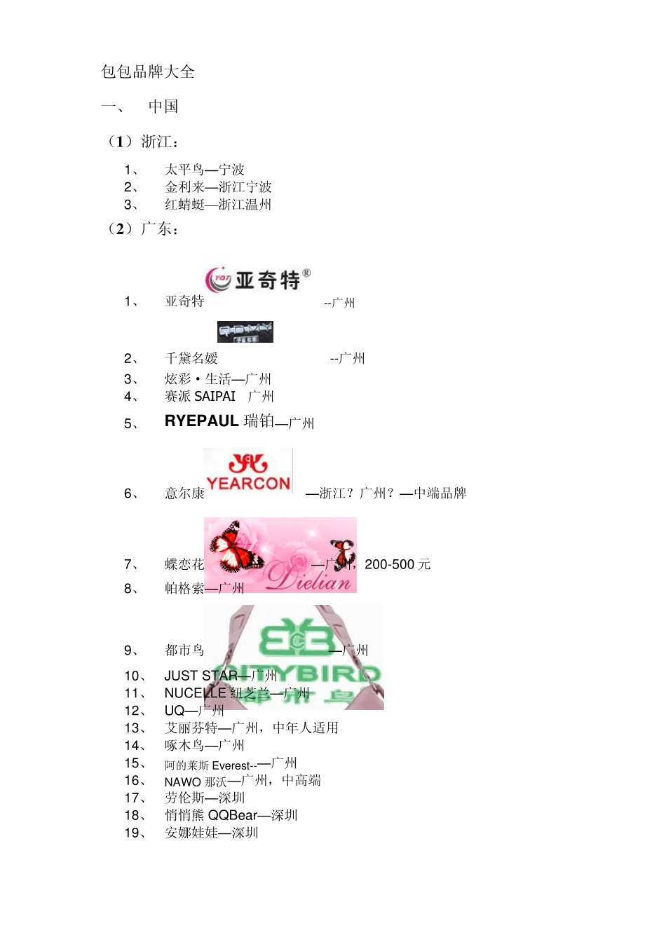 世界女包品牌大全_第1页