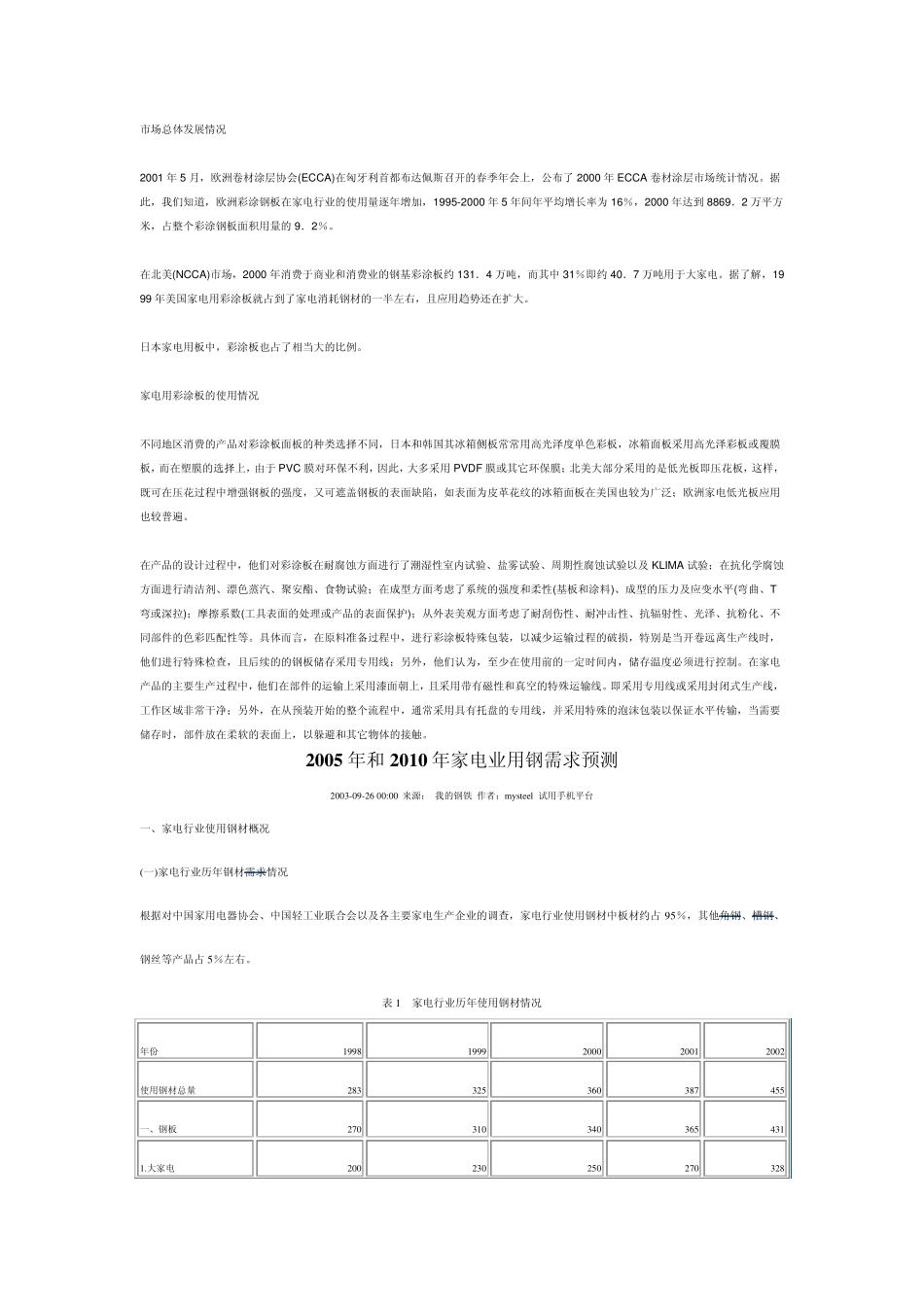 世界家电用钢市场分析_第3页