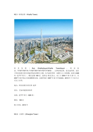 世界建筑高度排名前十五