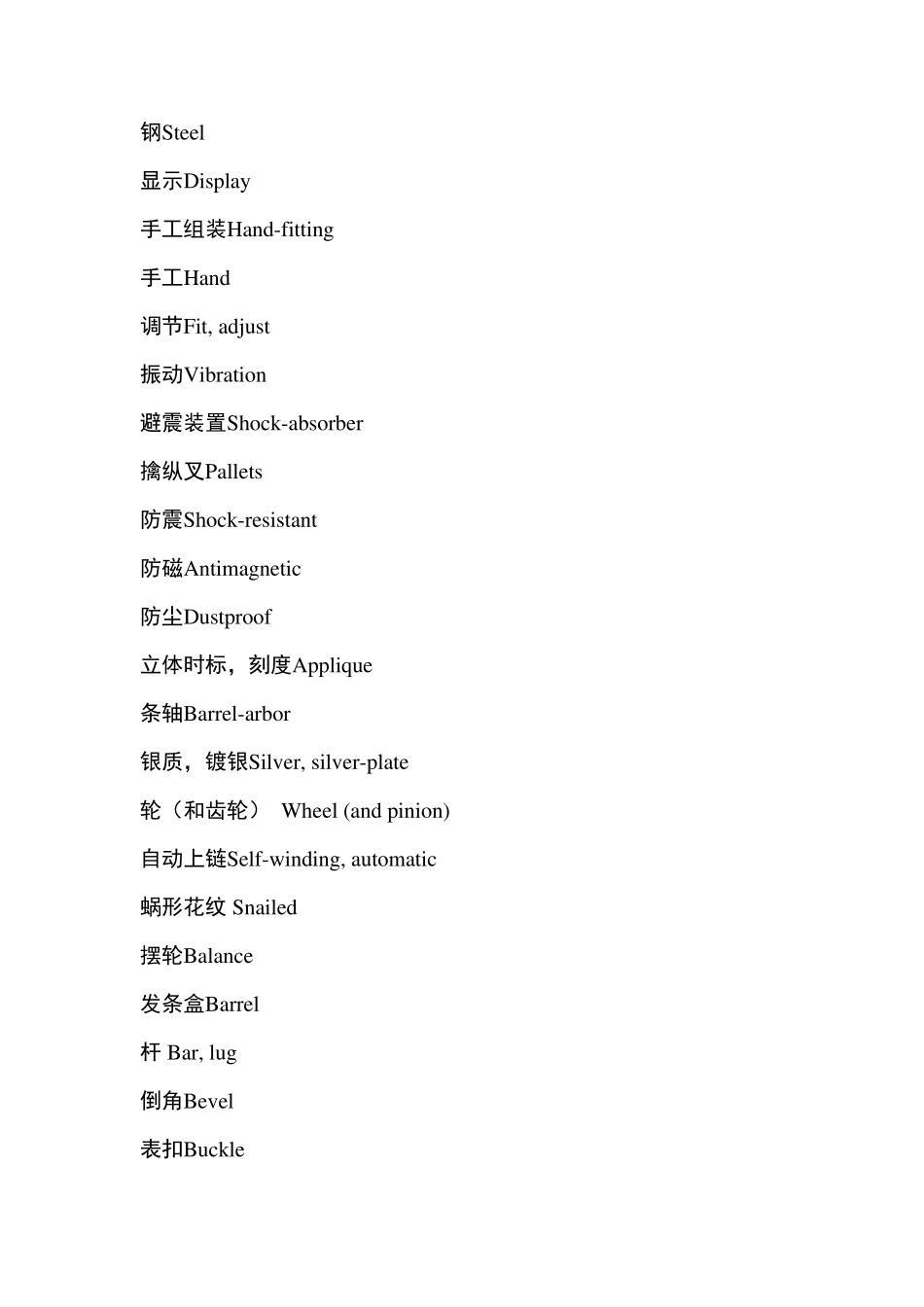 世界手表专业词汇中英文对照_第1页