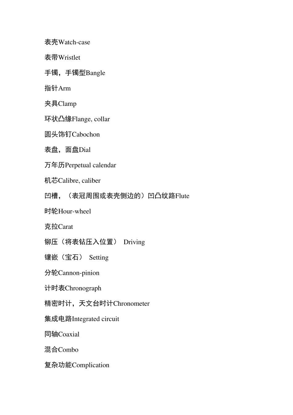 世界手表专业词汇中英文对照_第2页