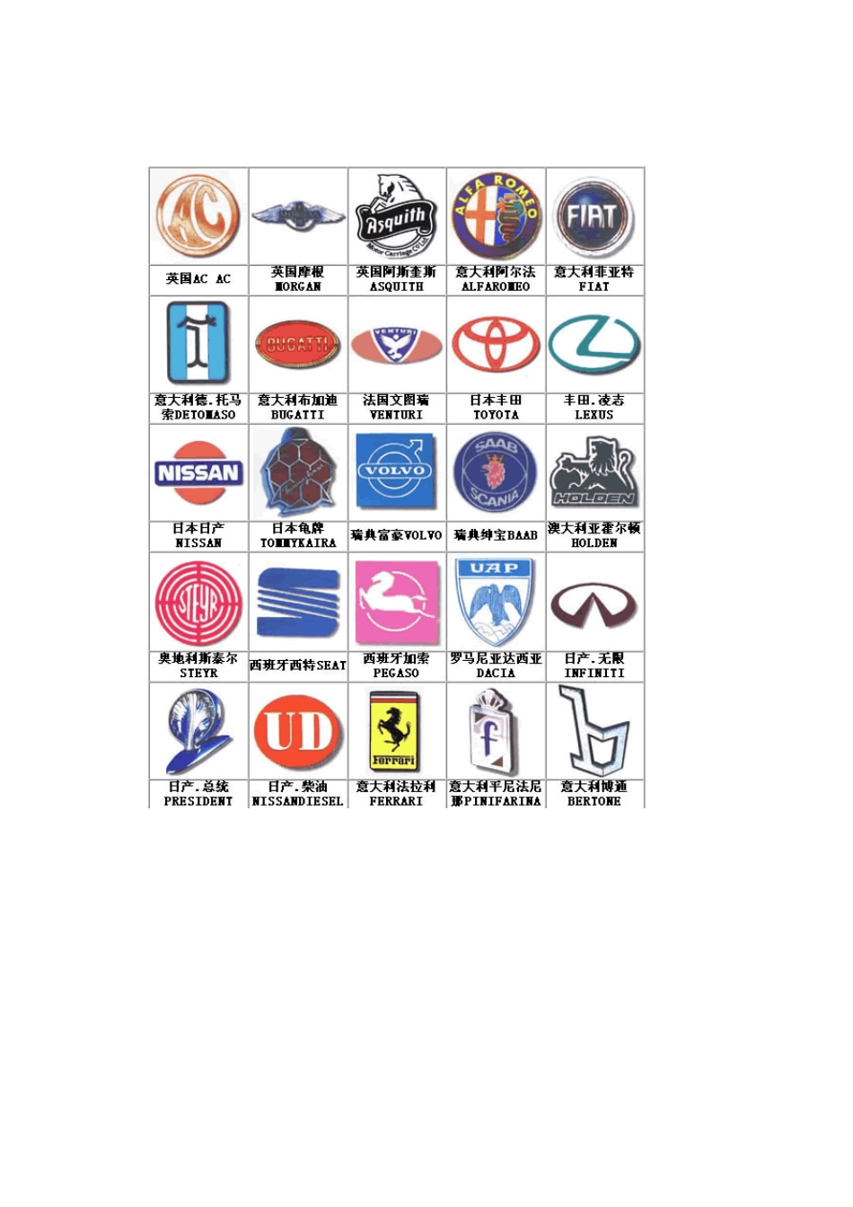 世界所有汽车标志及其含义_第3页