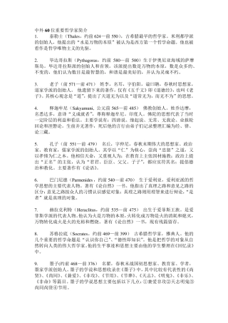 世界最著名的60位哲学家简介