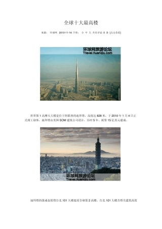 世界最高大楼
