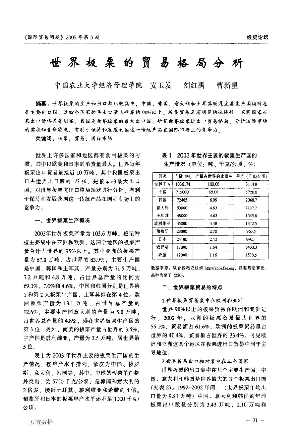 世界板栗的贸易格局分析_第1页
