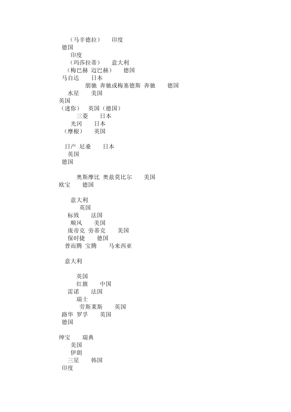 世界汽车品牌大全_第3页