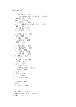 世界汽车品牌大全