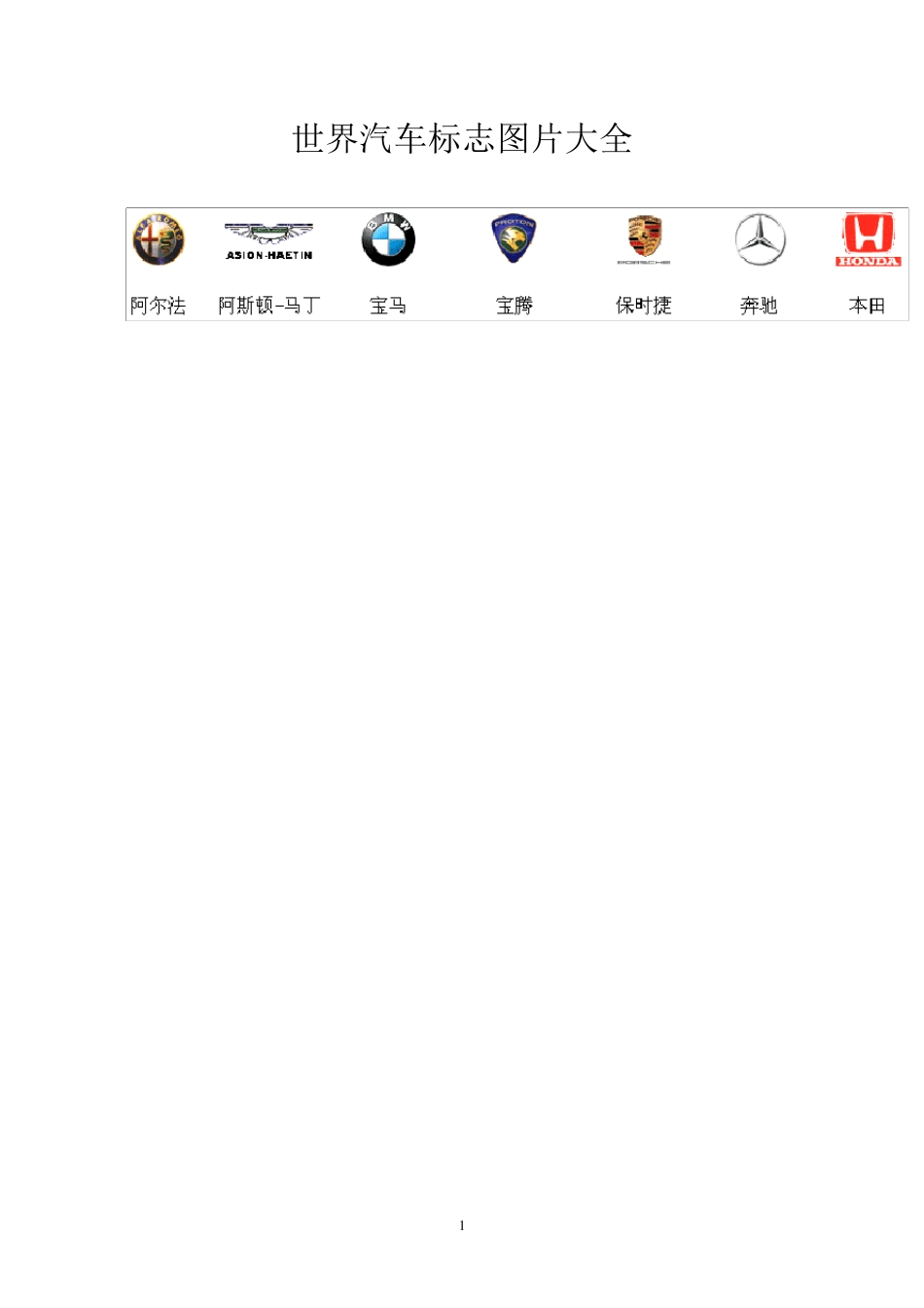世界汽车标志图片大全_第1页