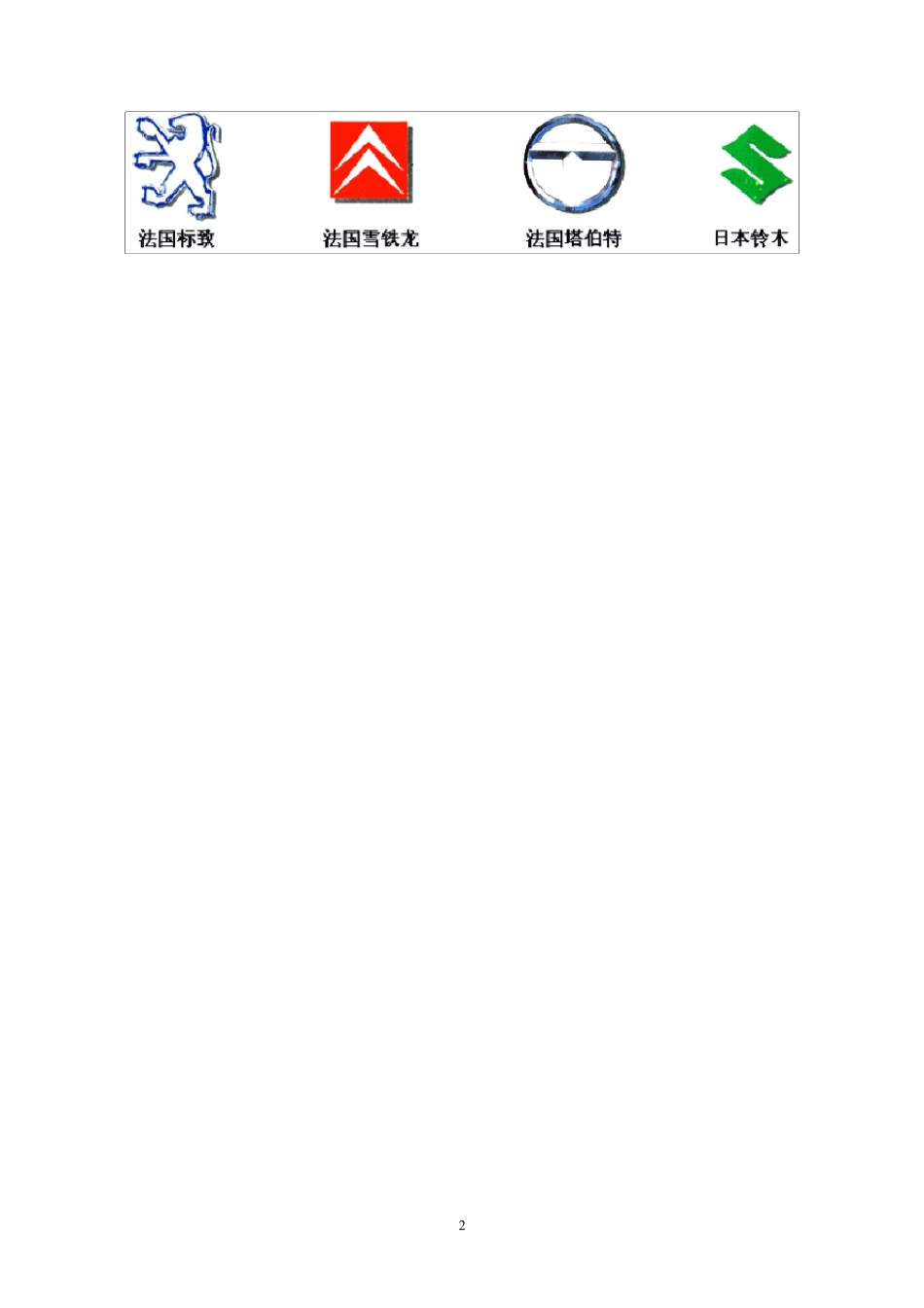 世界汽车标志图片大全_第2页