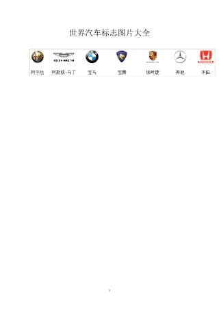 世界汽车标志图片大全