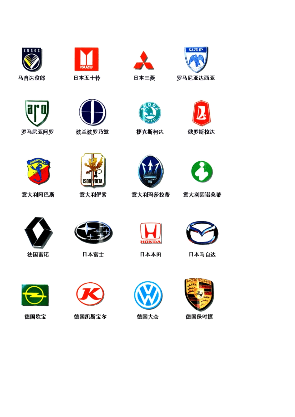 世界汽车标志大全_第2页