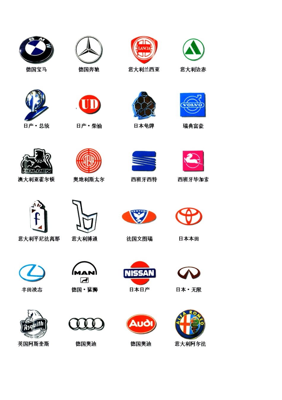 世界汽车标志大全_第3页